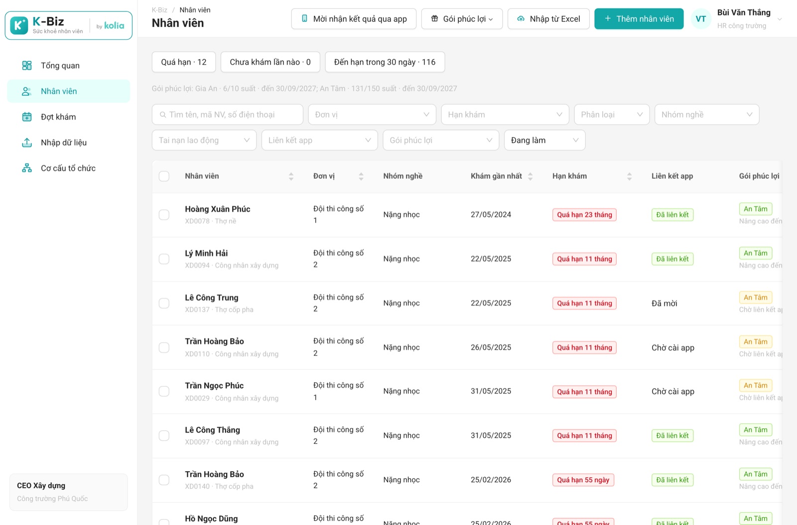 Nhân viên của đơn vị được giao, có nút mời liên kết app và gán gói phúc lợi.