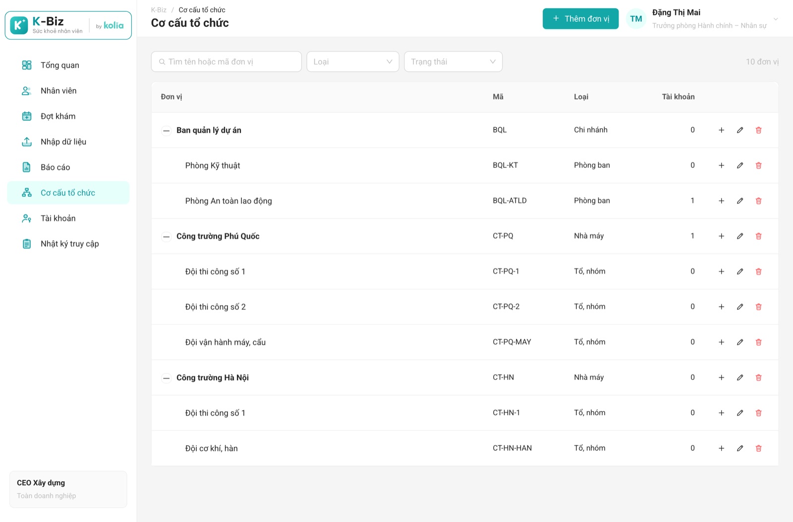 Cây đơn vị. Cột Mã dùng khi nhập Excel.