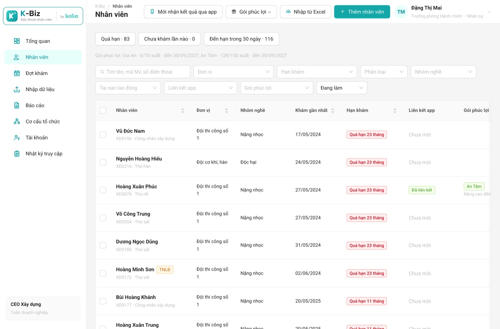 Danh sách nhân viên, có nút Mời nhận kết quả qua app và Gói phúc lợi.